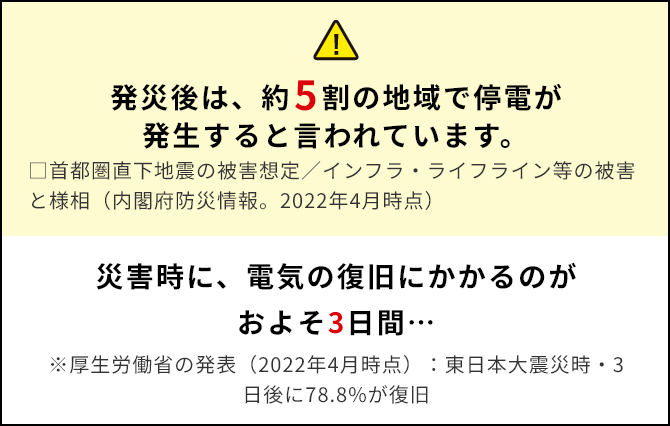 サービスご利用イメージ