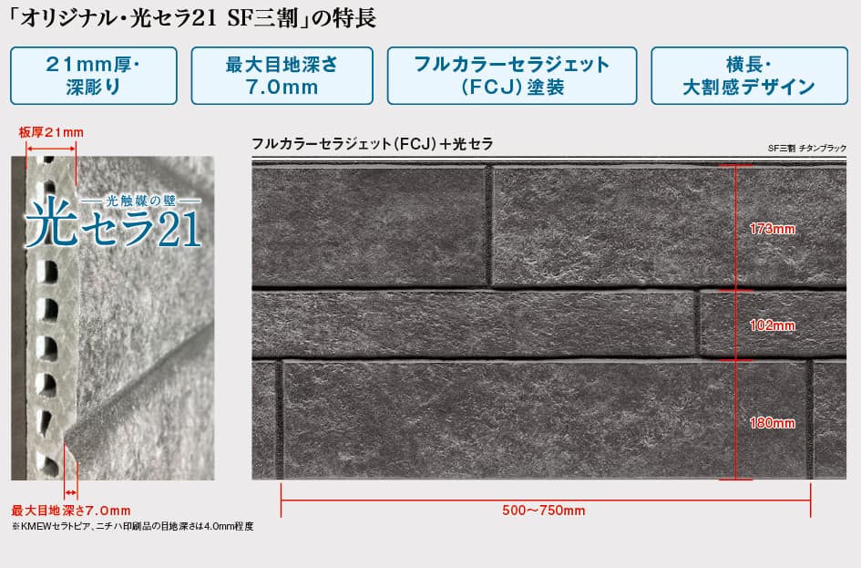 「オリジナル・光セラ21 SF三割」の特長 21mm厚・深掘り 最大目地深さ7.0mm フルカラーセラジェット（FCJ）塗装 横長・大割感デザイン -光触媒の壁- 光セラ21 板厚21mm 最大目地深さ7.0mm ※KMEWセラトピア、ニチハ印刷品の目地深さは4.0mm程度 フルカラーセラジェット（FCJ）+光セラ SF三割チタンブラック 173mm 102mm 180mm 500~750mm
