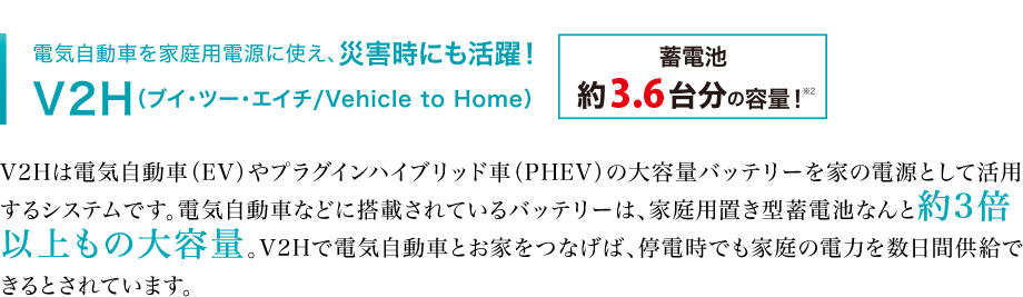 電気自動車を家庭用電源に使え、災害時にも活躍! VH2（ブイ・ツー・エイチ/Vehicle to Home） 蓄電池約3.6台分の容量！※２ V2Hは電気自動車（EV）やプラグインハイブリッド車（PHEV）の大容量バッテリーを家の電源として活用するシステムです。電気自動車などに搭載されているバッテリーは、家庭用置き型蓄電池なんと約3倍以上もの大容量。V2Hで電気自動車とお家をつなげば、停電時でも家庭の電力を数日間供給できるとされています。
