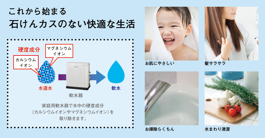 これから始まる石けんカスのない快適な生活 家庭用軟水器で水中の硬度成分（カルシウムイオンやマグネシウムイオン）を取り除きます