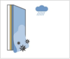 雨の力で洗い流す