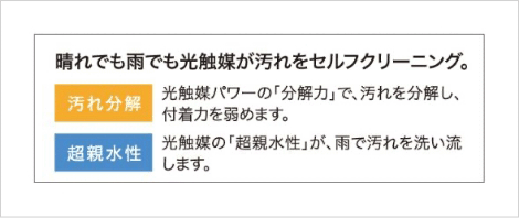 サイディング