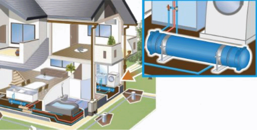 水は常に清潔。飲料水貯留システム［24ℓ］